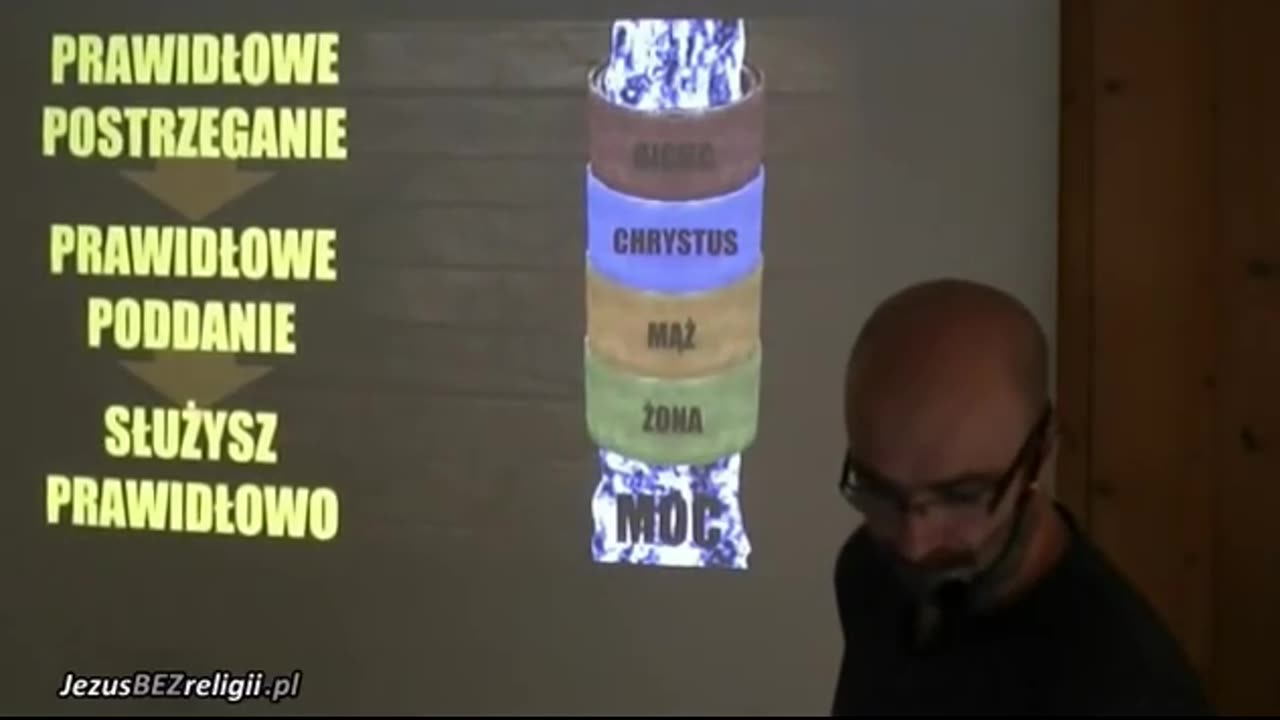 PRAWIDŁOWE POSTRZEGANIE