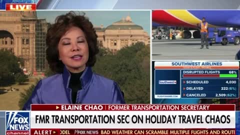 Southwest Airlines.