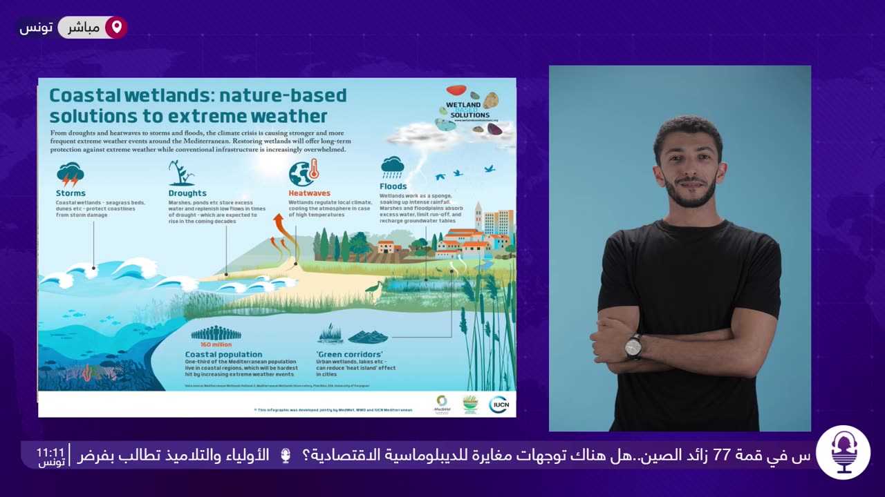 sans emission : مخرجات القمة الإيطالية الافريقية