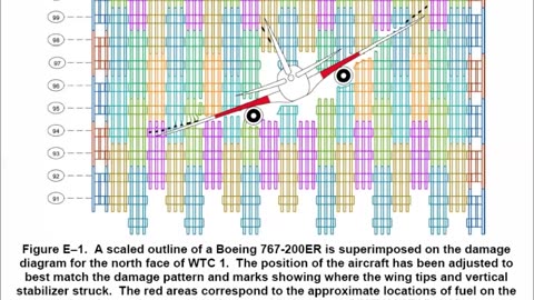 911 Flight 11 - Tail Fail