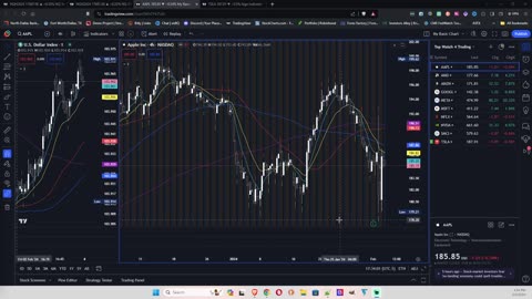 Leap Options 4 Income Ep 2 | Choosing a Leap for Tomorrow Open. Recorded on Sunday Feb. 4th, 2024