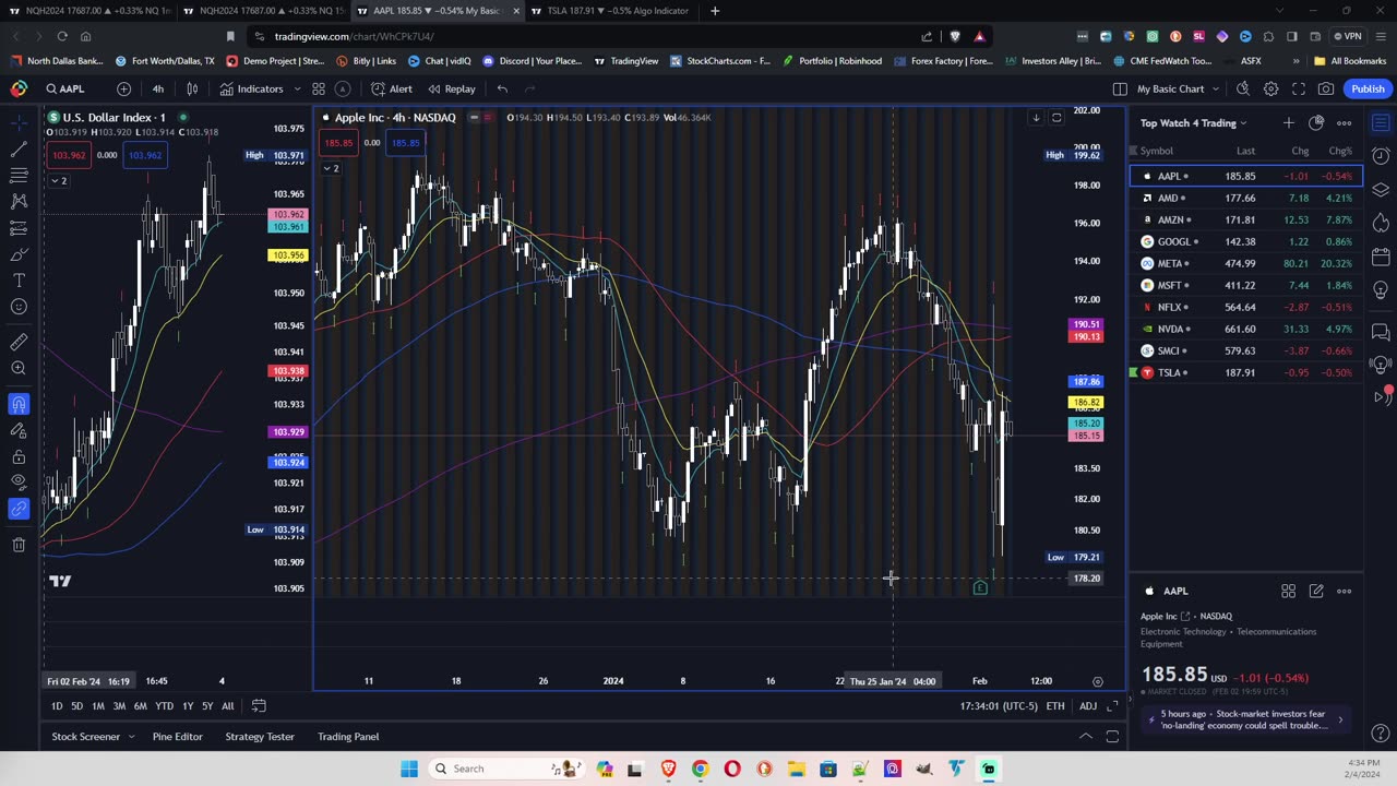 Leap Options 4 Income Ep 2 | Choosing a Leap for Tomorrow Open. Recorded on Sunday Feb. 4th, 2024