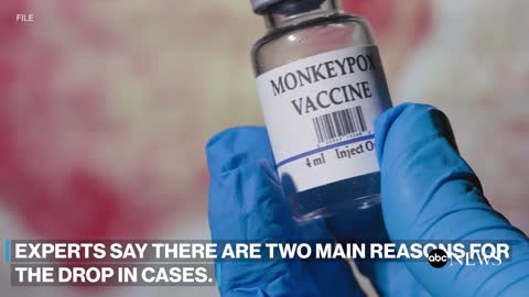 How did the US beat back mpox?