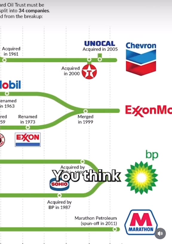 History lesson about Rockefeller [Short]