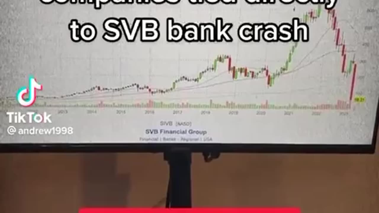 30 companies tied to SVB