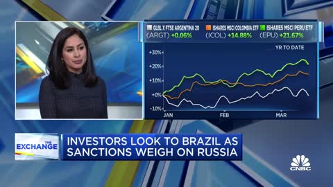 Brazilian markets boom among top global markets, year to date