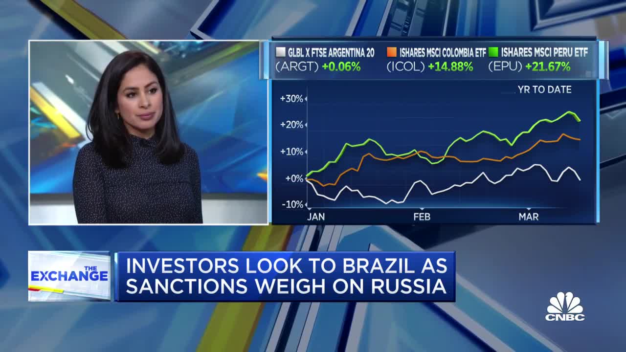 Brazilian markets boom among top global markets, year to date