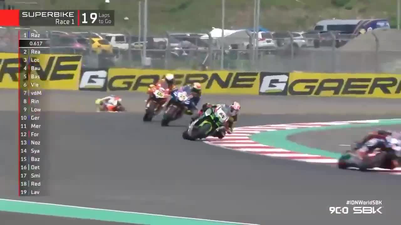 sBK mandalika grandprix