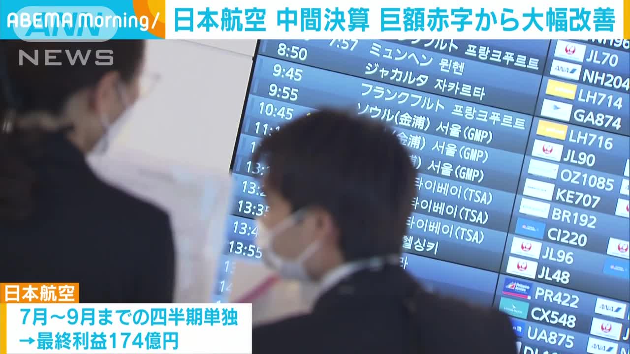 日本航空 赤字が大幅改善 7月から9月までの四半期で約3年ぶり黒字(2022年11月1日)