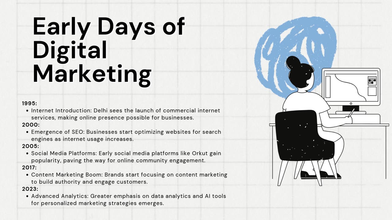 The Evolution of Digital Marketing in Delhi by Web Infomatrix: Trends and Transformations