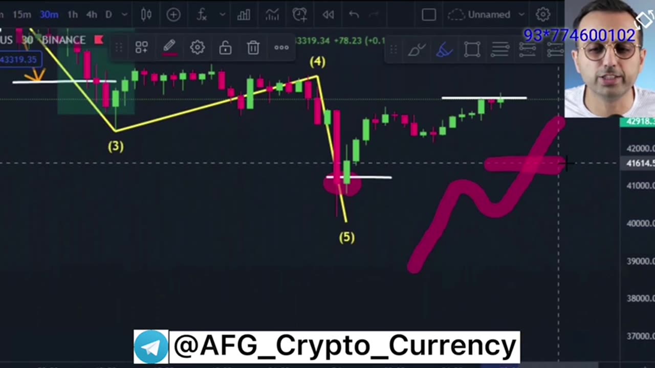 جلسه سی و هشتم ترم دوم دوره سوپر تریدر دکتر پاشا