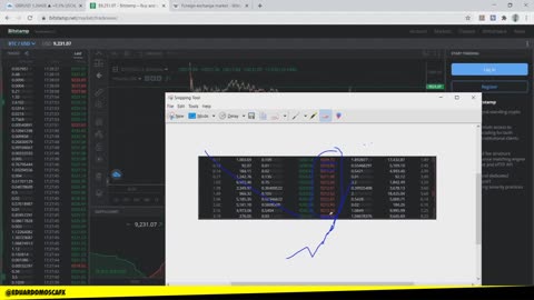 EDUARDO MOSCA FOREX - MODULO 02 - AULA 06