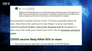 Chilling COVID Vax Death Number Confirmed By 10 Different Analyses