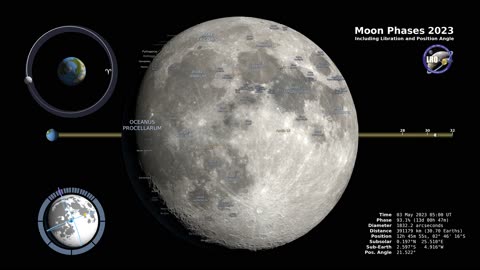 2023 Moon Phases - Northern Hemisphere - 4K