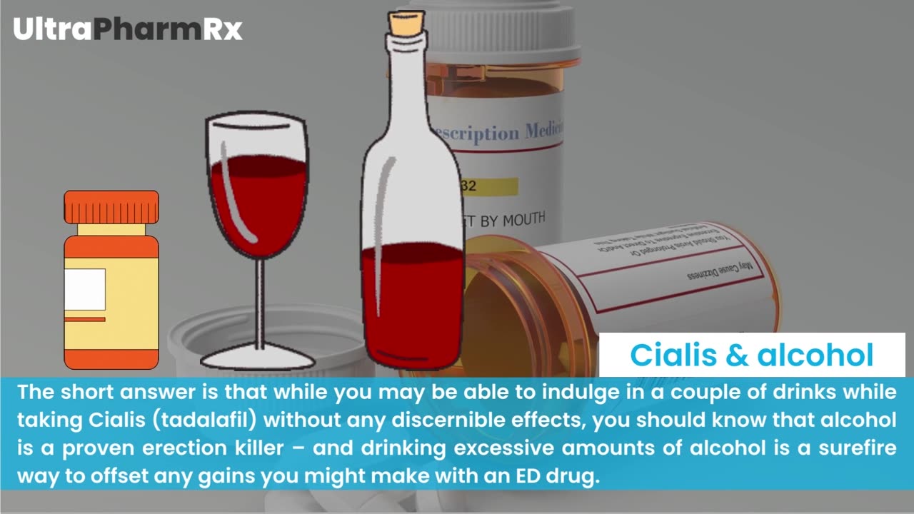 Can You Mix Cialis (Tadalafil) and Alcohol?