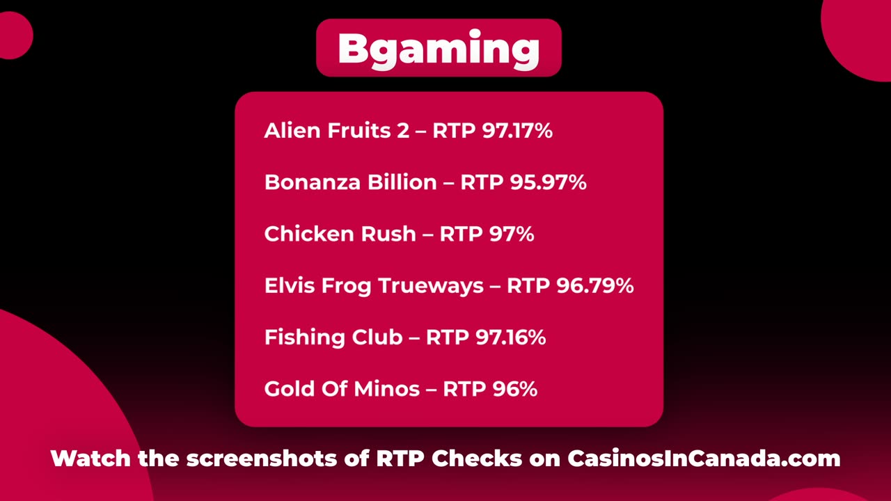 Real RTP and BruceBet Casino's Review