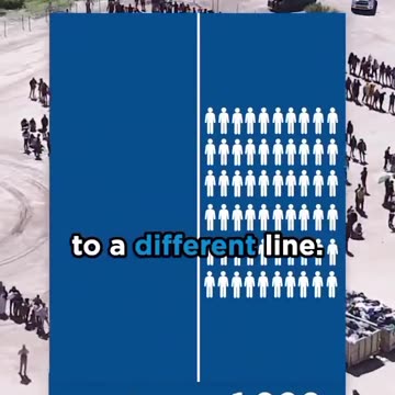 Citizen Free Press - What Biden is hiding on Illegal Aliens.