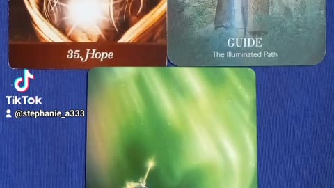 Daily reading 1/6/2023