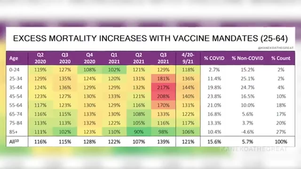 COVID - Compilation - People fainting post vaccine post vaccine rollout