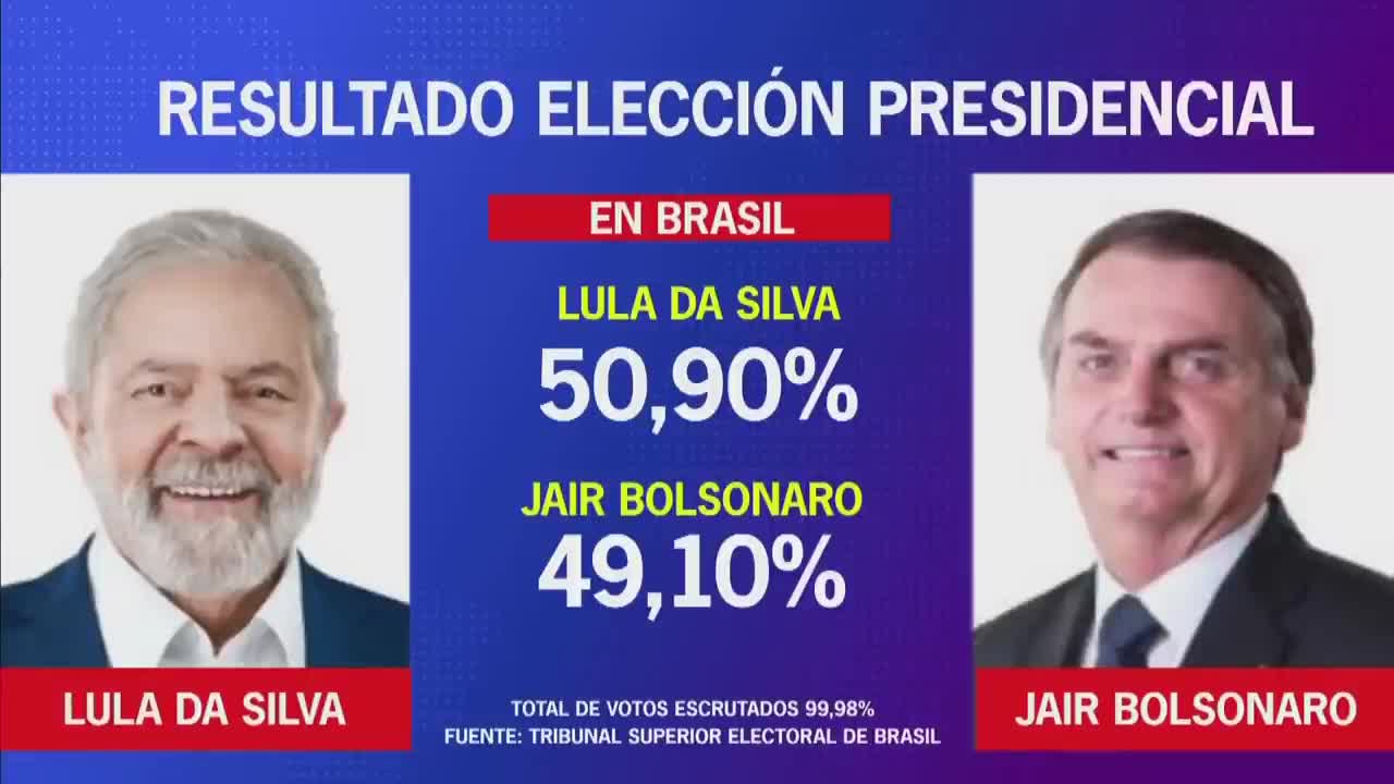 Lula da Silva vence en segunda ronda de elecciones en Brasil | Noticias Telemundo