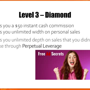 Affordable Funnel Builder