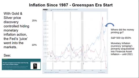 JP MORGAN’S CEO JAMIE DIMON APPEARS FRIGHTENED - WHY?