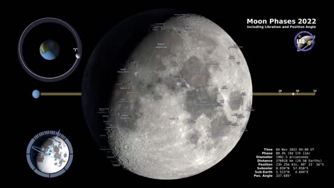 NASA Moon Phases 2022 – Northern Hemisphere – 4K