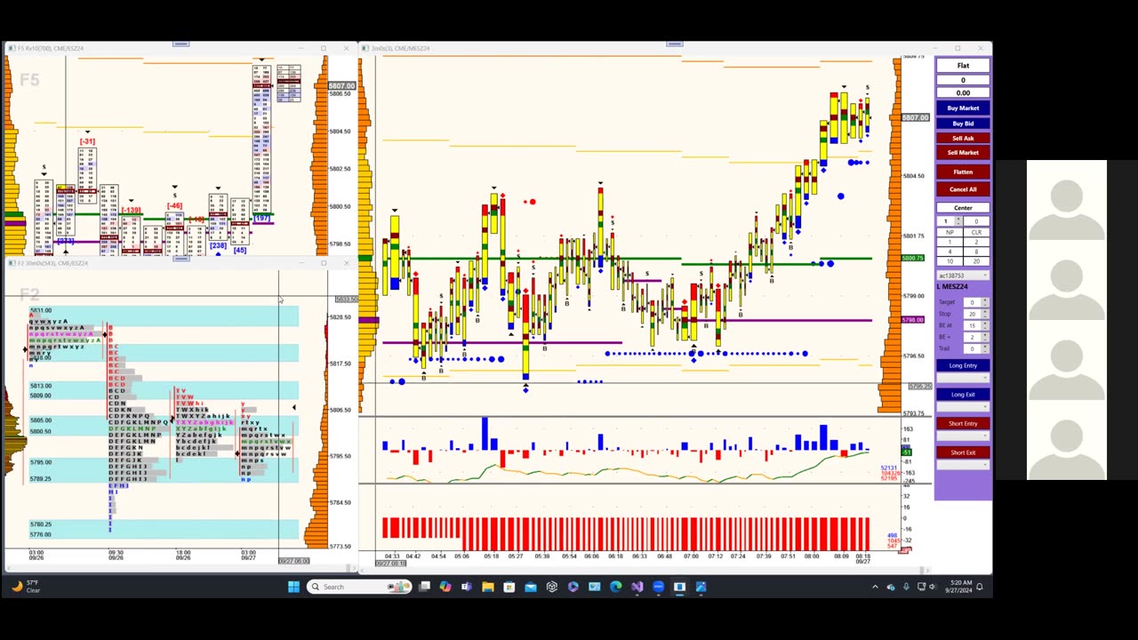 Bluewater Pre-Market for Sep 27