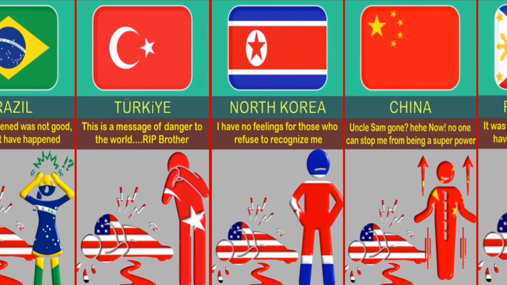 What If Usa рџ єрџ ё Died Reaction From Different Countries What If Usa рџ єрџ ё Died Reaction From Different Countries