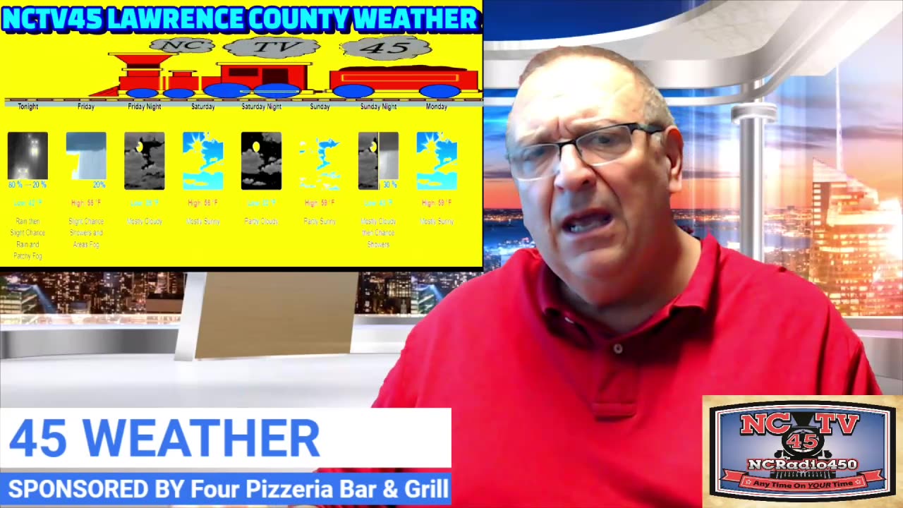 NCTV45 LAWRENCE COUNTY 45 WEATHER FRIDAY NOV 15 2024