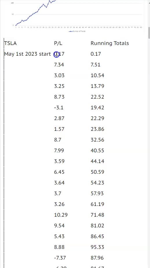 OMNIPOPS Cheap Options Day Trading Signals How to Be Successful