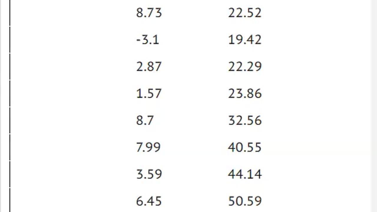 OMNIPOPS Cheap Options Day Trading Signals How to Be Successful