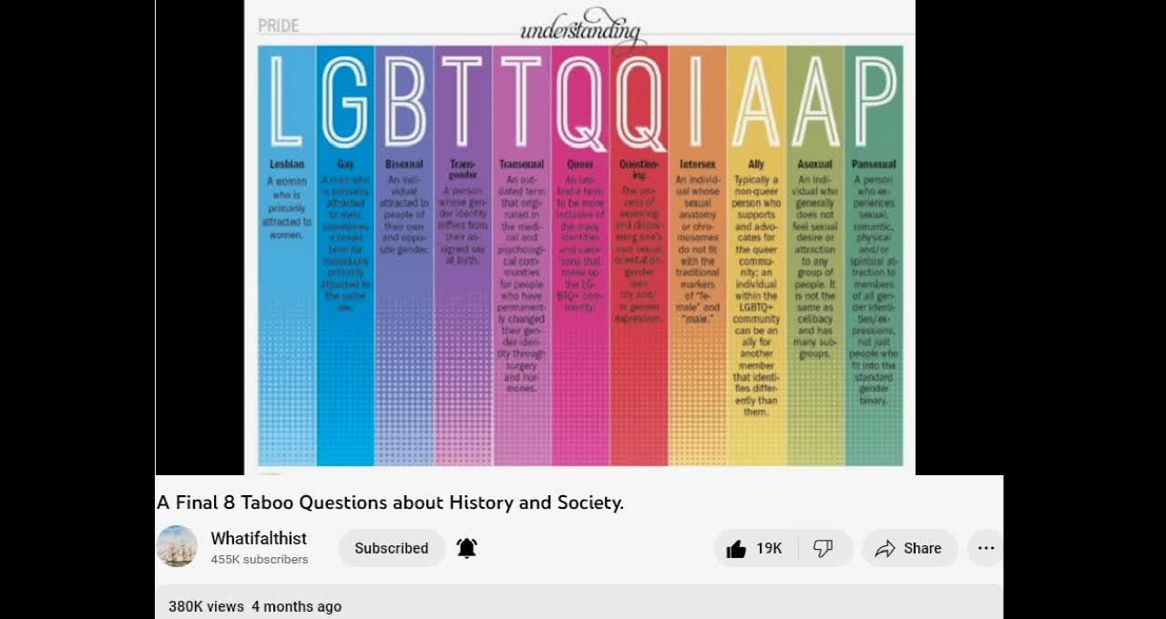 Better than Mat Walsh's "What is a women"