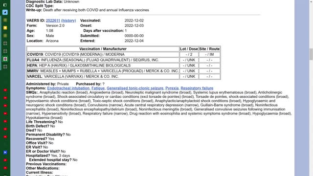 PREYINGHAWK REPORT #15: THE 580 SERIOUSLY INJURED LITTLE CHILDREN FROM MODERNA SHOULD BE IN LAW ENFORCEMENT DATABASE