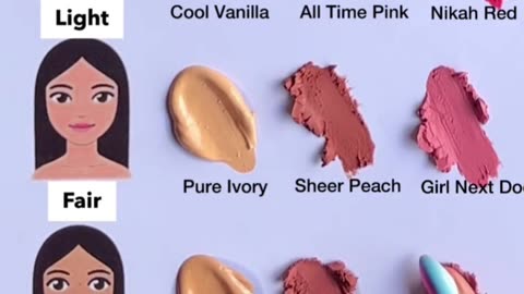 Makeup according your skin tone