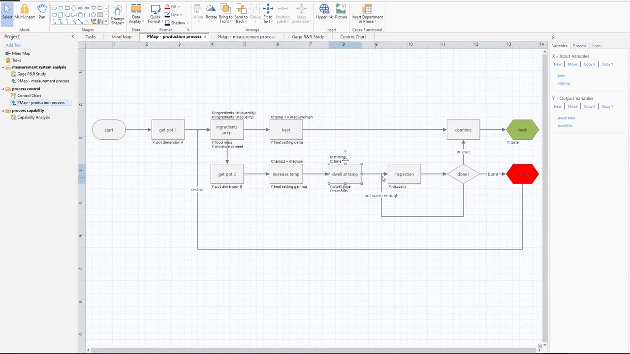 Statistical Quality Tools in Practice from Minitab