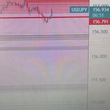 Japanese Yen stays calm amid softer US Dollar, thin trading