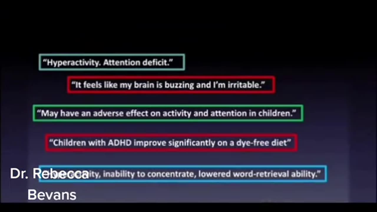 Food dyes and human behavior part 1/2