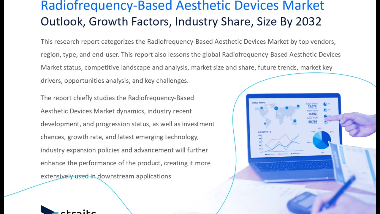 Radiofrequency-Based Aesthetic Devices Market