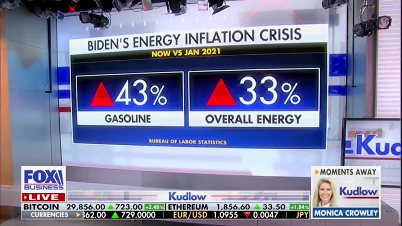 'People Want To Drive Gasoline-Powered Cars': Former Trump Admin Official Rips Biden's EV Push