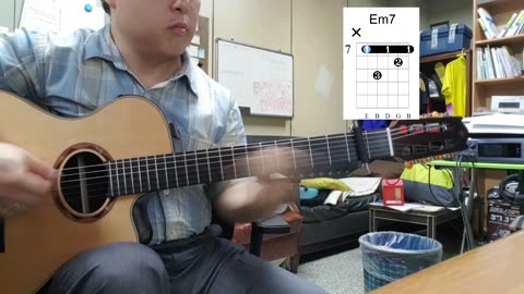 Night fever - Bee Gees, guitar strumming, chord diagram