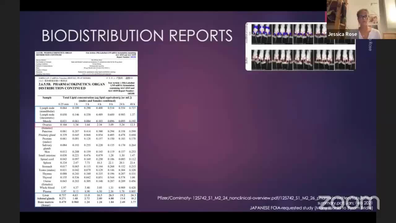 The COVID vaccine does what we knew all along. Kills you