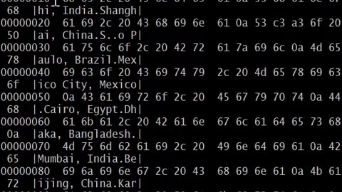 Linux: hexdump