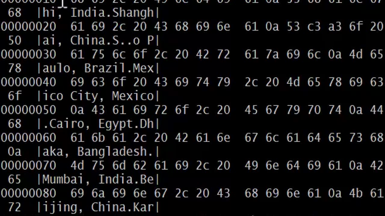 Linux: hexdump