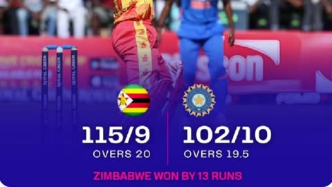 India vs Zimbabwe.1st T-20 .India lost. #cricket #crickett20wordcup #shortvideo #t20worldcupcup2022