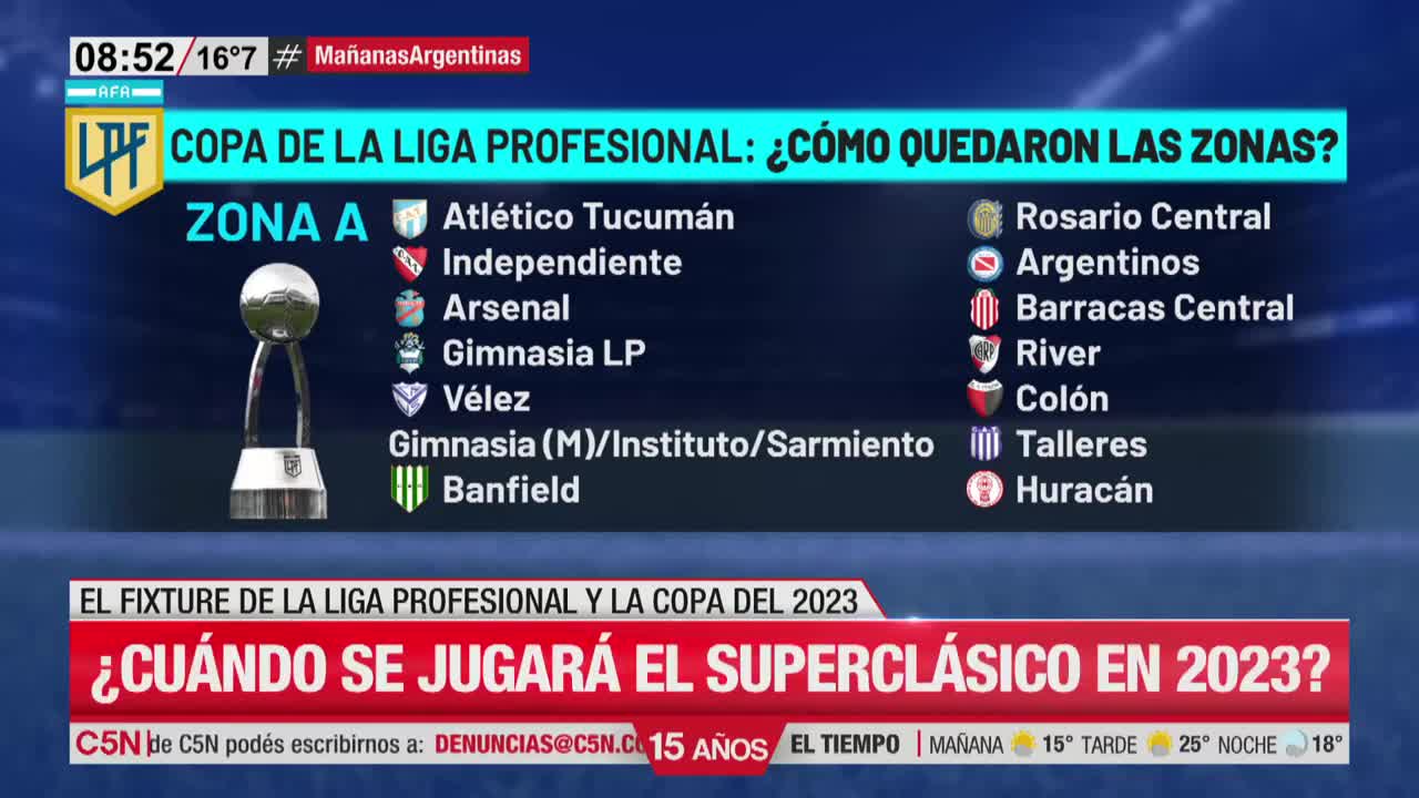 FIXTURE de la LIGA PROFESIONAL y la COPA ARGENTINA 2023