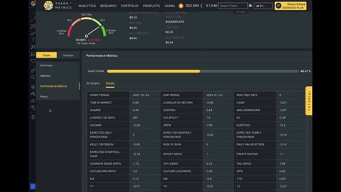 Best Market Move in Crypto - Find out Here!