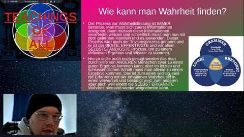 Wirkliche Wahrheit in Zeiten überwältigender Information.