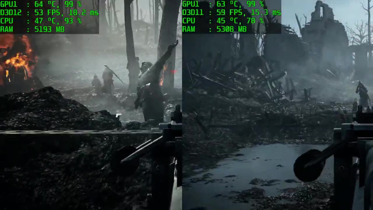 Battlefield 1 - DX 11 vs DX12 (GTX 750 Ti)