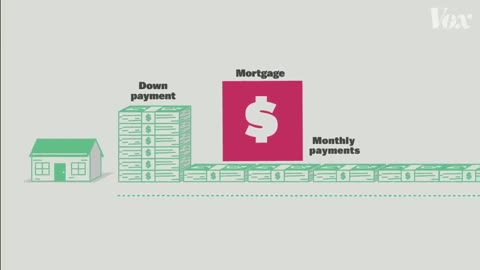 Why now is it difficult to buy a house in America?